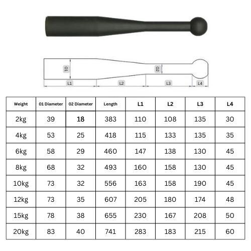Clubbell 10kg