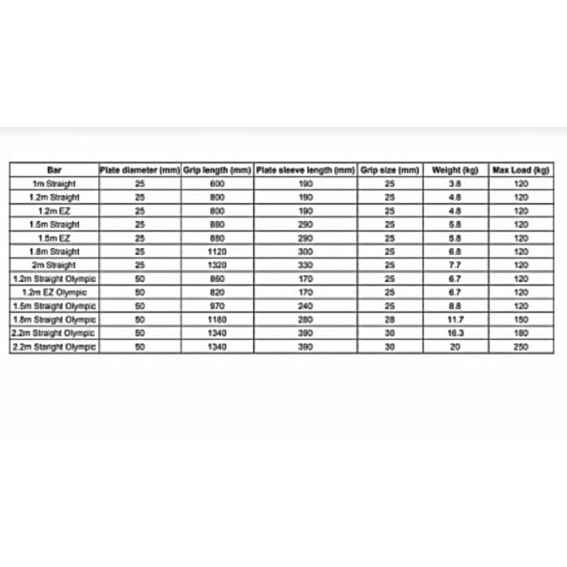 Olympic Bar Weight Lifting Gym Barbell 50mm EZ Trap S Curl Tricep