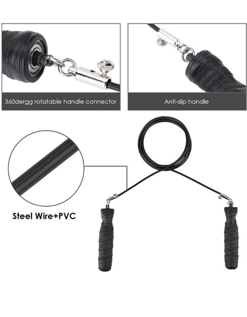 Rx skipping Rope
