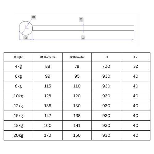 Steel Mace 15kg
