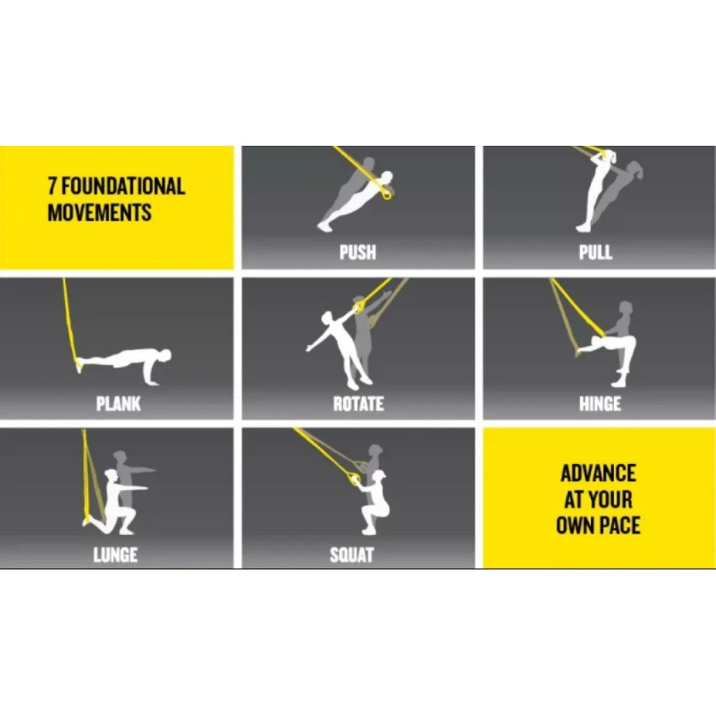Restocked TRX PRO Suspension Training Kit