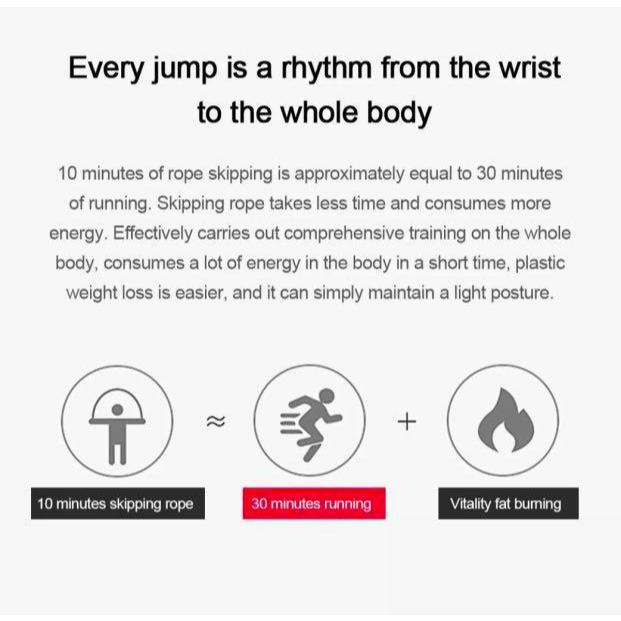 Adjustable Skipping Rope Tangle-free Jump Rope Fitness Rope Sports Rope Steel Wire Rope for Skipping 9.8ft