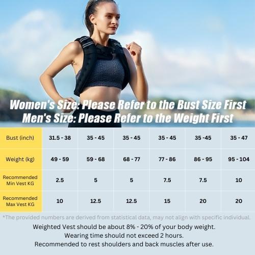 MMB Gileko Weighted Vest 2.5kg