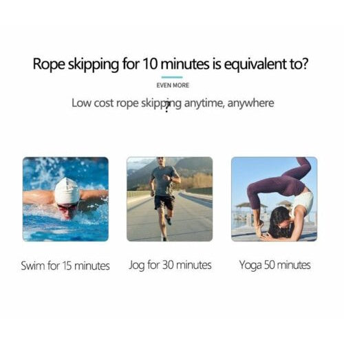 Speed Skipping Rope PVC Fitness Weight Loss Portable Jump Unisex Children Adult Fitness Crossfit Boxing Jumping Rope