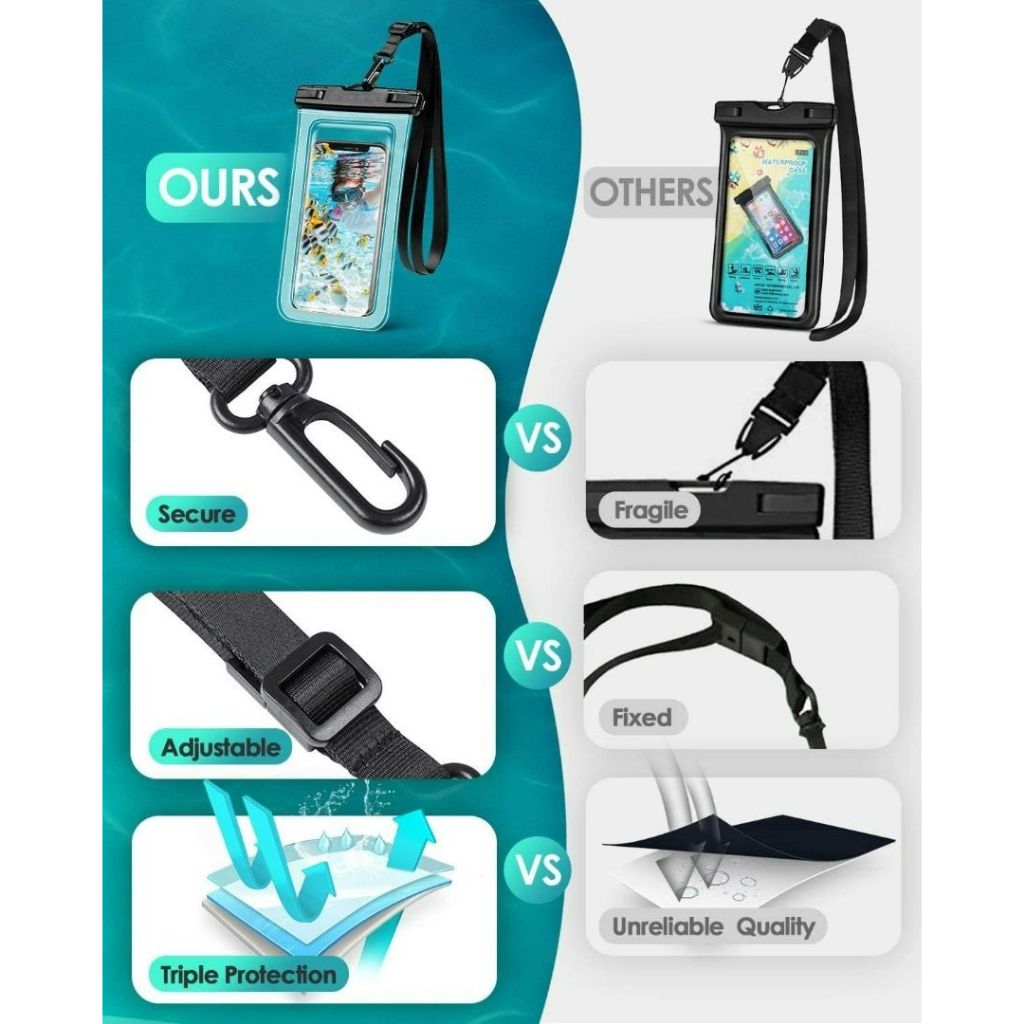 Adiva Waterproof Phone Pouch