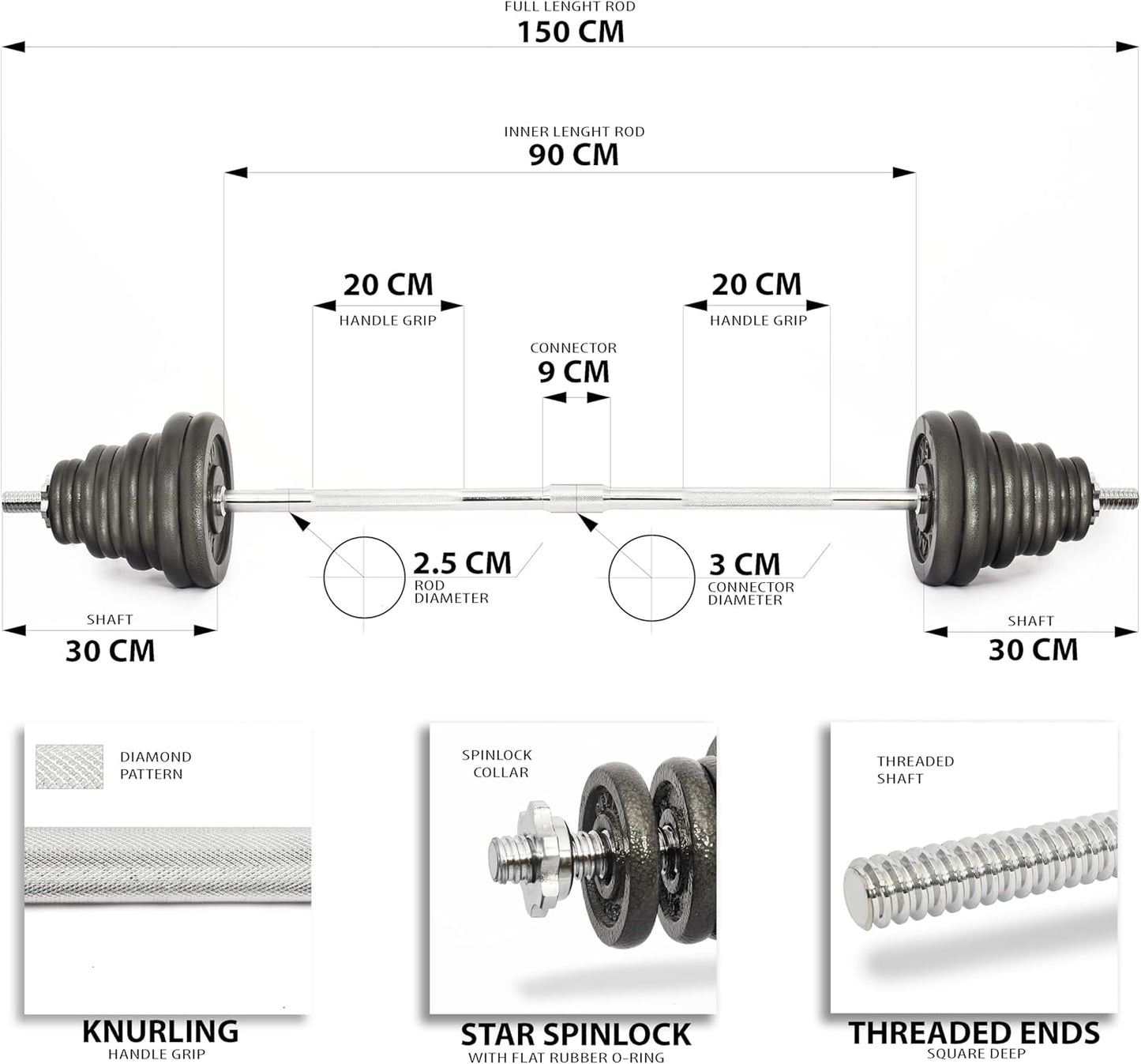 Adjustable Dumbbells 50kg Set With Box