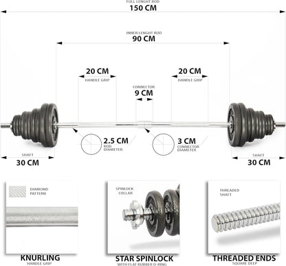 Adjustable Dumbbells 50kg Set With Box