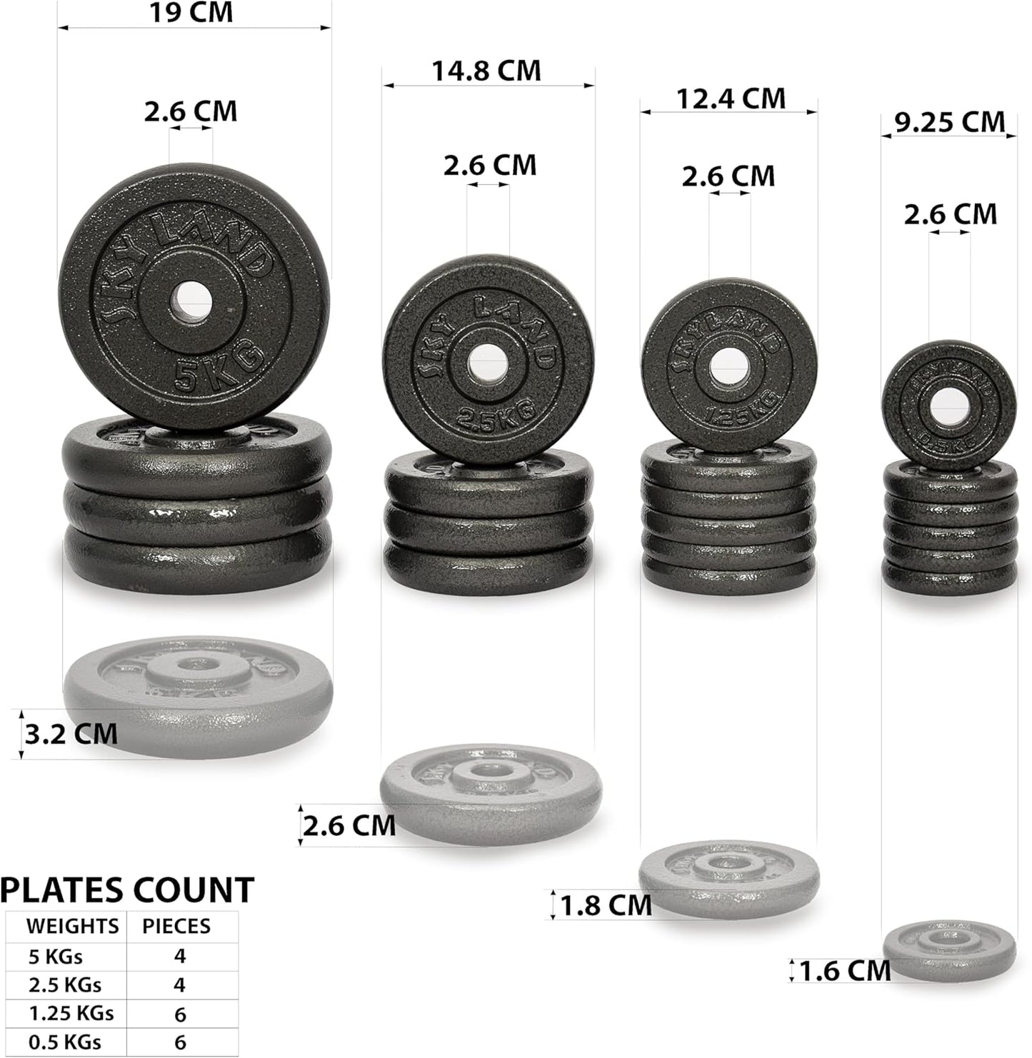 Adjustable Dumbbells 50kg Set With Box