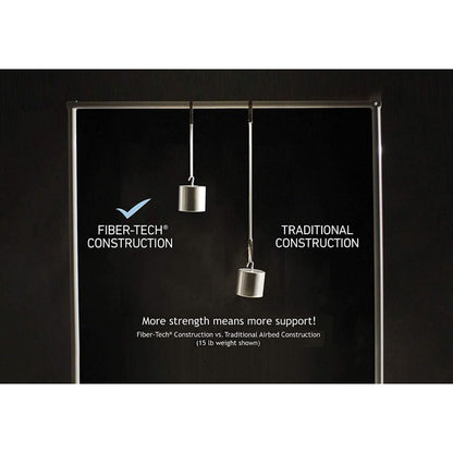 Intex Comfort Plush Mid Rise Dura-Beam Airbed with Internal Electric Pump, Bed Height 13", Queen, 67770, Gray, Queen (600 lbs)