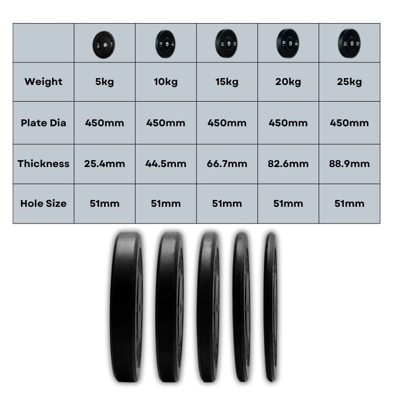 Weight Plate sport equipment kipfit my