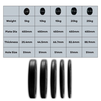 Weight Plate sport equipment kipfit my