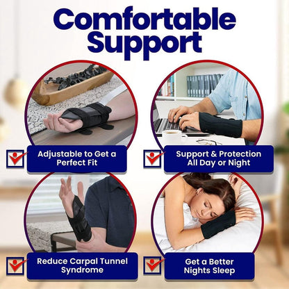 Carpal Tunnel Wrist Brace/Right Hand