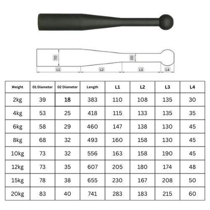 Clubbell 10kg