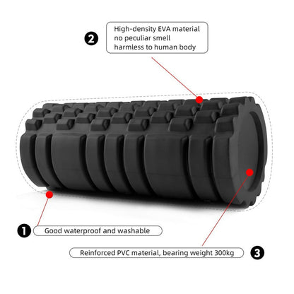 Foam Roller/Black