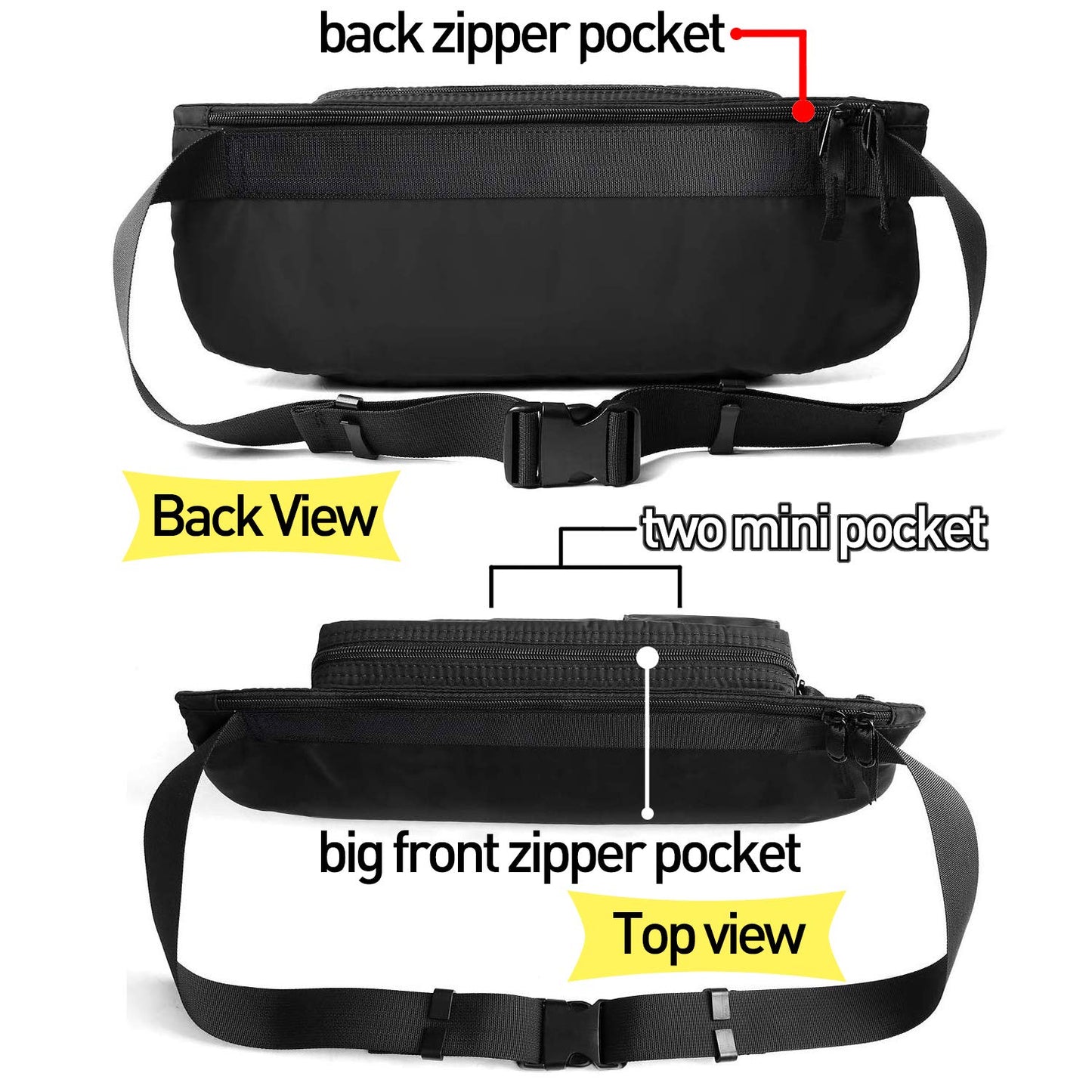 Large Crossbody Waist Pouch