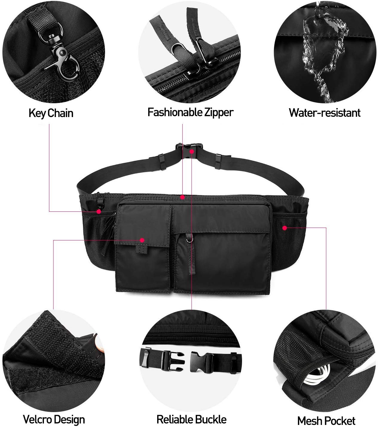Large Crossbody Waist Pouch