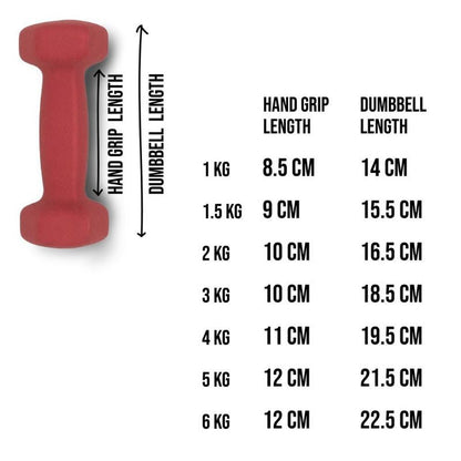 Neoprene dumbbell Vinyl dumbbells One Piece Dumbbell Ladies Children Fitness Plastic Coated Colorful Neoprene Dumbbell / Neoprene / Cast Iron / Dumbbell / Perfect Shape / Weight Available 1-10KG