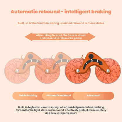 Rebound ABS Roller