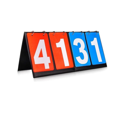 Scoreboard