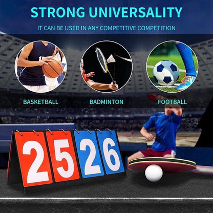 Scoreboard