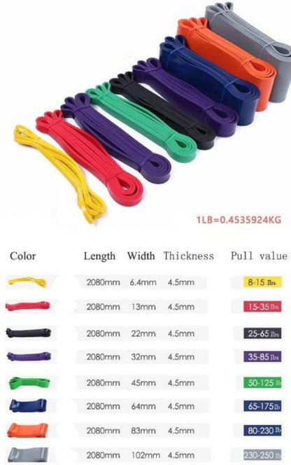 Pull Up Assist Resistance Elastic Band Natural Rubber Workout Loop Band for Workout