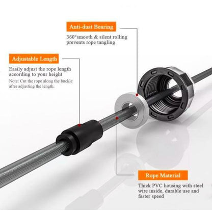 Tangle Free Skipping Rope Black