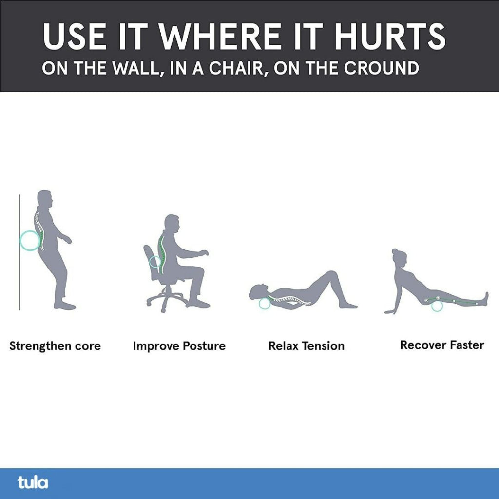 Tula Wheel Foam Roller - Targeted Muscle Roller for Deep Tissue Massage, Back Stretcher with Foam Padding