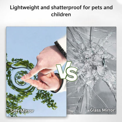 Prismatek Safe Mirror Wall Glassless