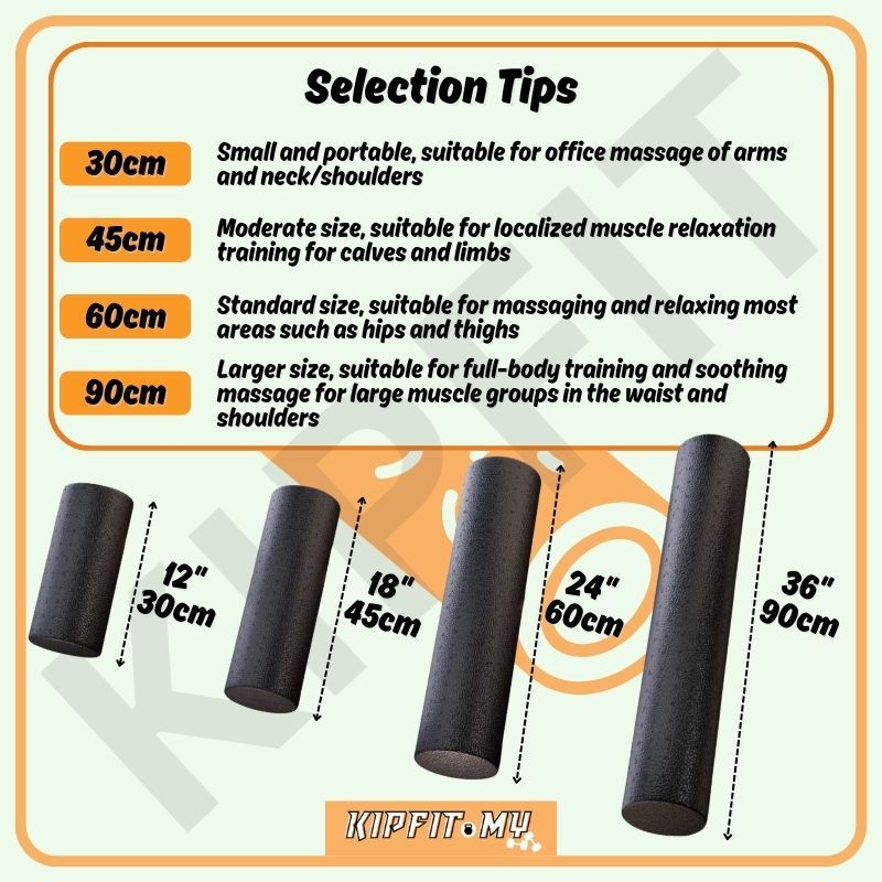 High-Density Round Foam Roller – EPP Hard Yoga Roll for Muscle Relief 泡沫轴 瑜伽柱