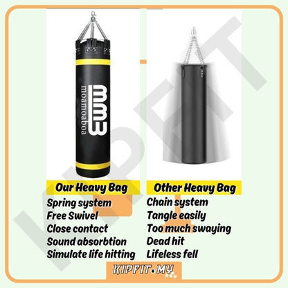 MMB Punching Heavy Bag – Boxing Sandbag Punching Bag Perfect for MMA, Taekwondo & Combat Sports拳击沙包袋