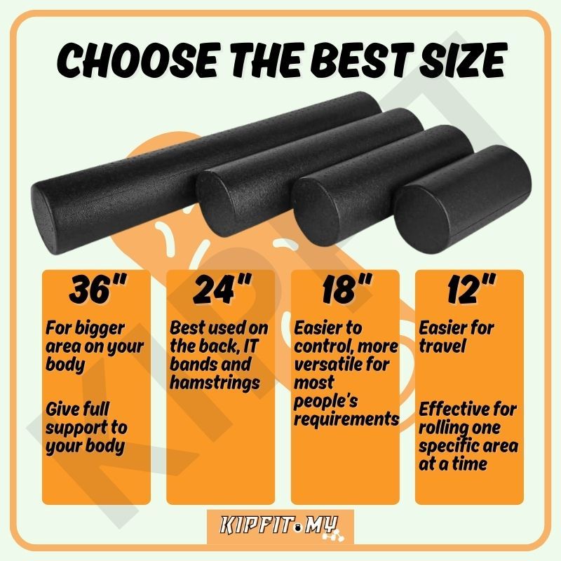 High-Density Round Foam Roller – EPP Hard Yoga Roll for Muscle Relief 泡沫轴 瑜伽柱