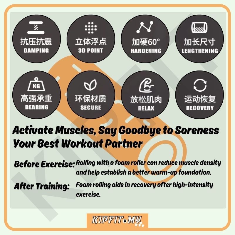 High-Density Round Foam Roller – EPP Hard Yoga Roll for Muscle Relief 泡沫轴 瑜伽柱