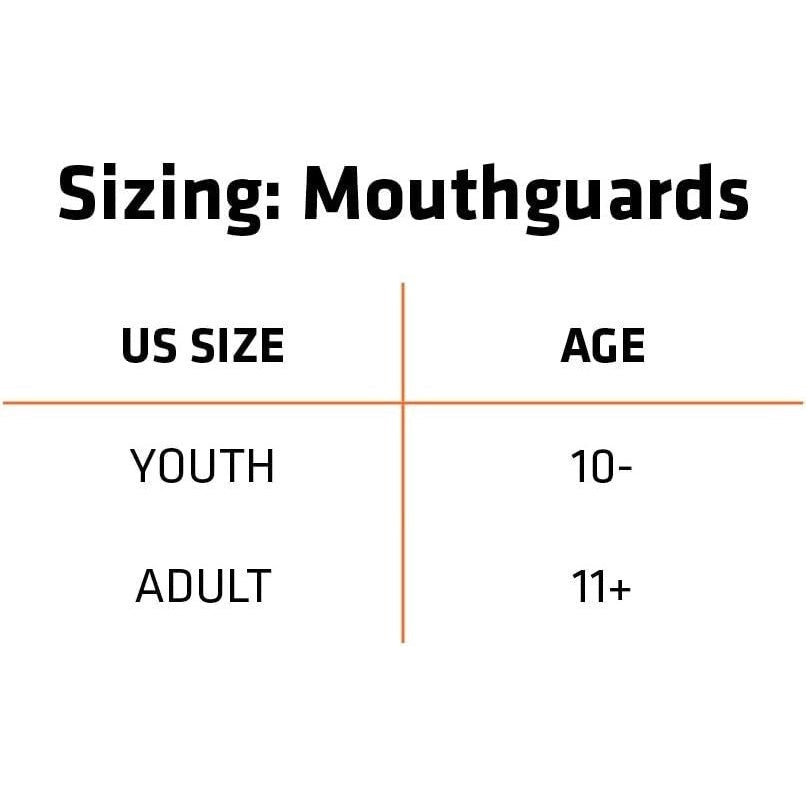 Mouth Guard, Sports Mouth Guard for Football, Basketball, Lacrosse, Hockey, MMA, Boxing