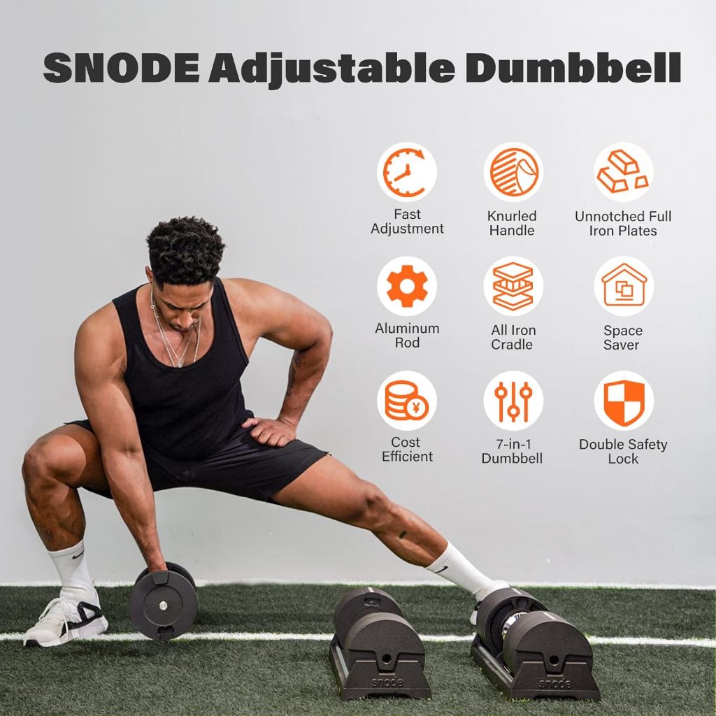 SNODE AD80 Drop Resistance 80 lbs Adjustable Dumbbell Set- Exhaustion Training Weights Adjustable Dumbbells-