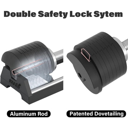 SNODE AD80 Drop Resistance 80 lbs Adjustable Dumbbell Set- Exhaustion Training Weights Adjustable Dumbbells-