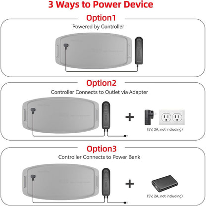 Portable Red Light Therapy Belt - 360 LED for Dogs & Humans, Infrared Light Therapy for Muscle & Joint Pain Relief with